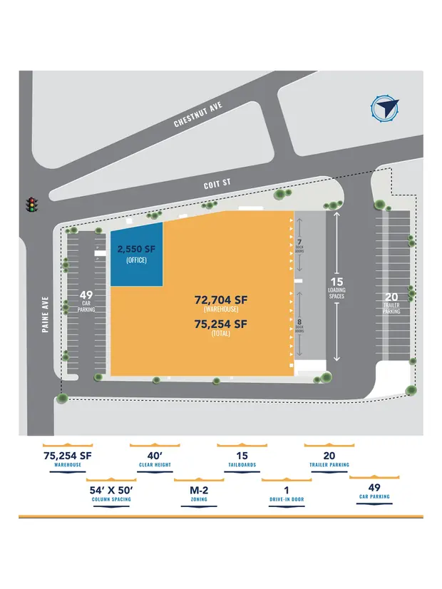 Site plan of the PrimePort facility on Coit Street, Irvington NJ